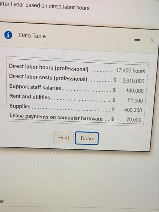 8 pts 5 of 5 (4 comp P3-52A (similar to) Vin &