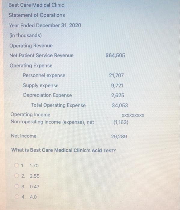 Cash $14,202 5,918 Accounts Receivable Supplies Property, Plant & Equipment, net Total
