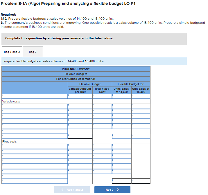 [The following information applies to the questions displayed below.] Phoenix Company reports