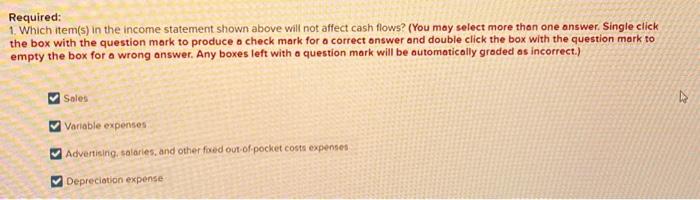What are the project's annual net cash inflows? 3. What is the
