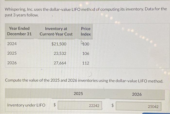 Data for the past 3 years follow. Year Ended December 31 2024