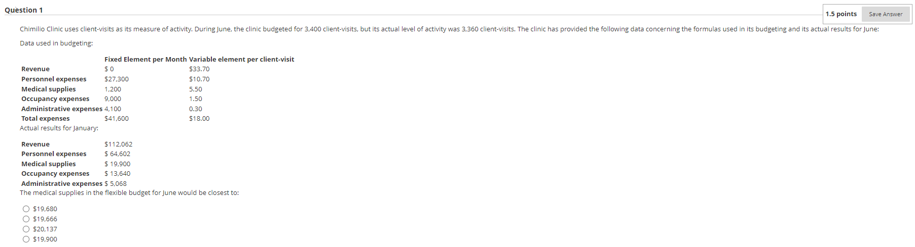 Question 1 1.5 points Save Answer Chimilio Clinic uses client-visits as