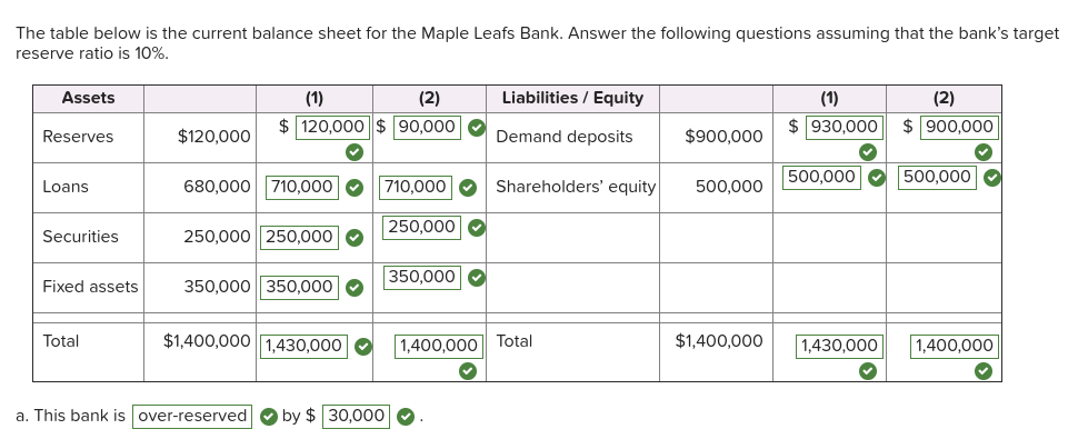 Please help with question/part h. only as the response in the red