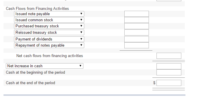 Cost of goods sold (watches) Operating expenses Depreciation expense Interest expense Income