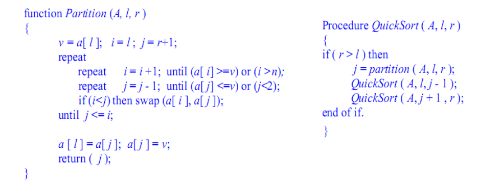 Dry run quick sort algorithm on following data (use standard partition function),