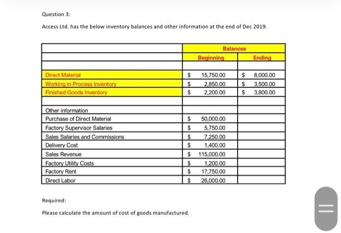  Question 3: Access Ltd has the below inventory balances and other