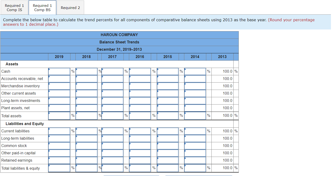Cost of goods sold Gross profit Operating expenses Net income HAROUN COMPANY