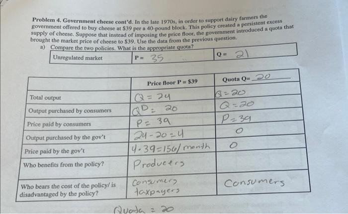 the welfare effects of the US policy (price floor at $39) and