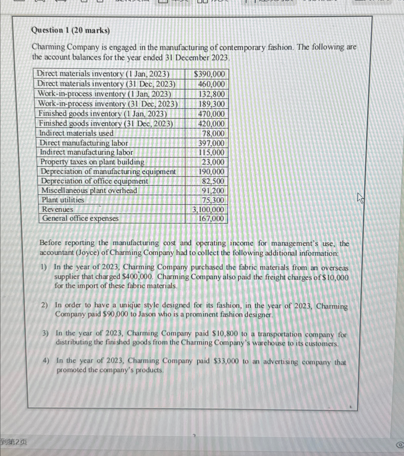  Question 1(20 marks) Charming Company is engaged in the manufacturing of