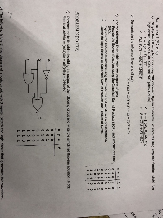  PROBLEM 1 (27 PTS) a) Simplify the following using ONLY Boolean