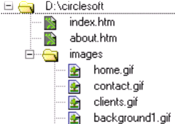 Write a HTML snippet to create an image hyperlink: The image is