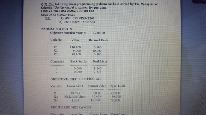  Q 3). The following lincar programming problem has been solved by