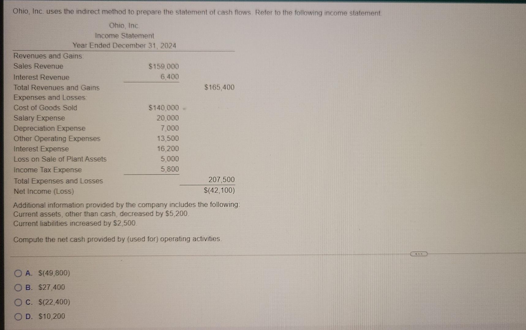 Ohio, Inc. uses the indirect method to prepare the statement of
