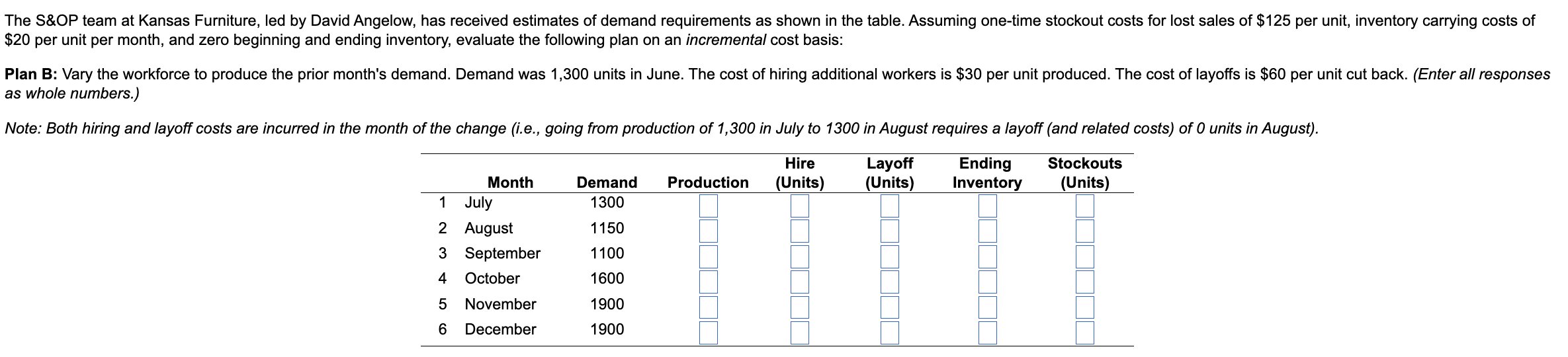 20 per unit per month, and zero beginning and ending inventory,
