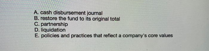 descriptions in Column II. replenish petty cash Abusiness ethics termination of partnership