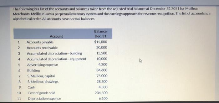  Just give me the answer/ result. No need to explain or