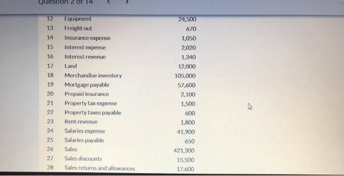 details about it. Thank you very much. The following is a list