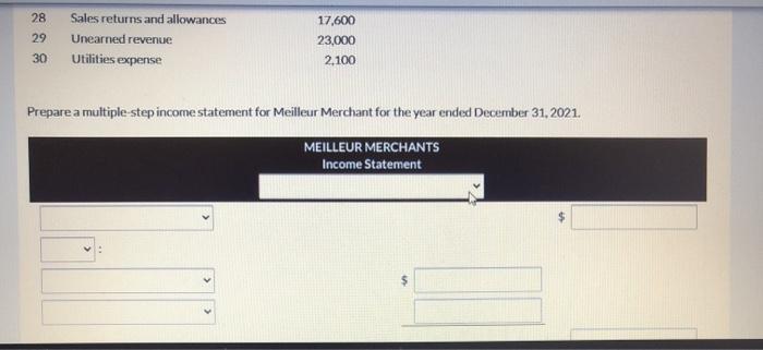 of the accounts and balances taken from the adjusted trial balance at