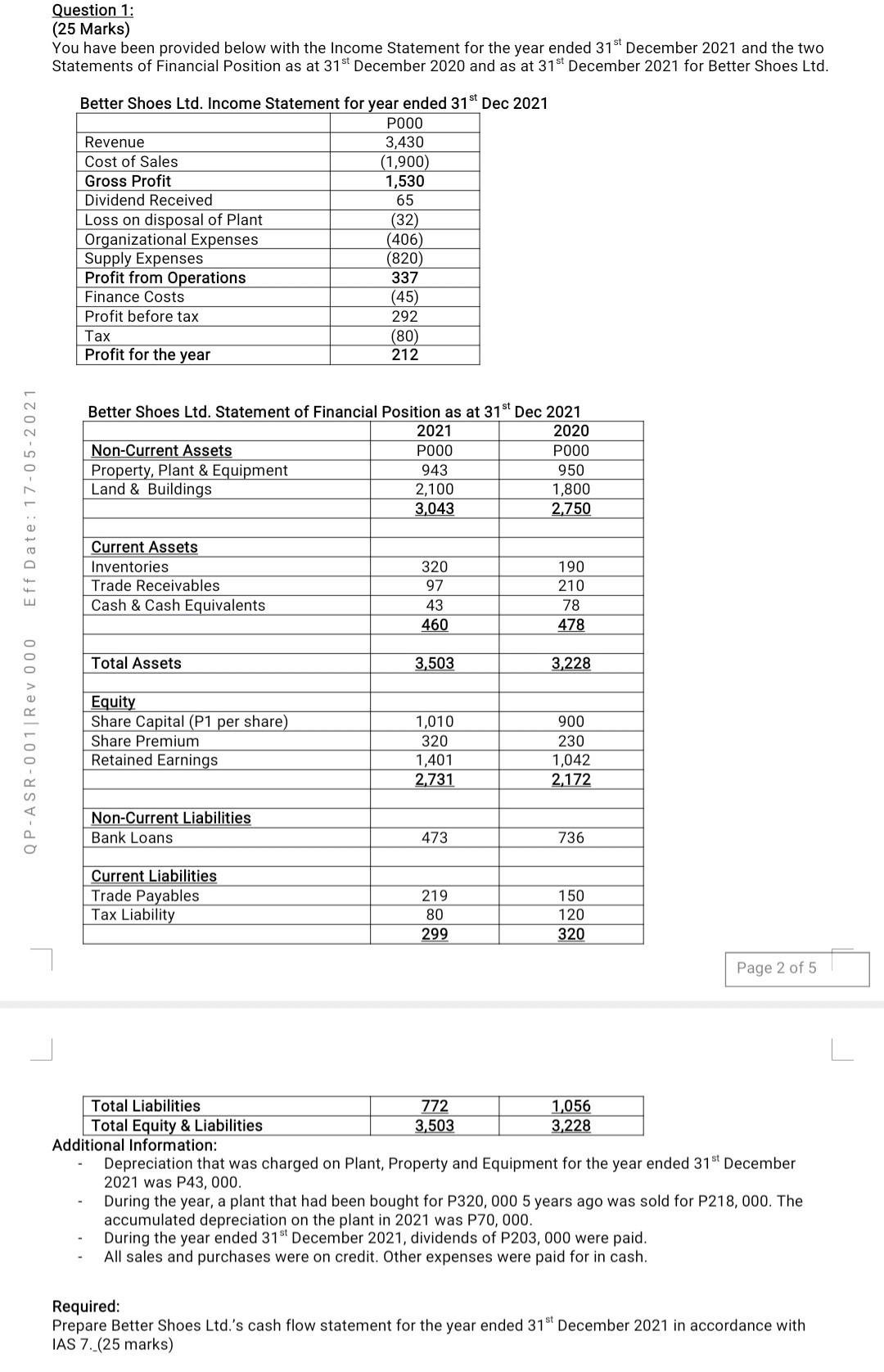  Question 1: (25 Marks) You have been provided below with the