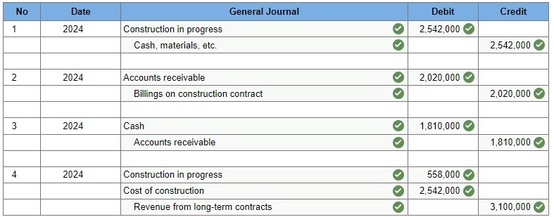 some numbers up - help solve. Required information [The following information applies
