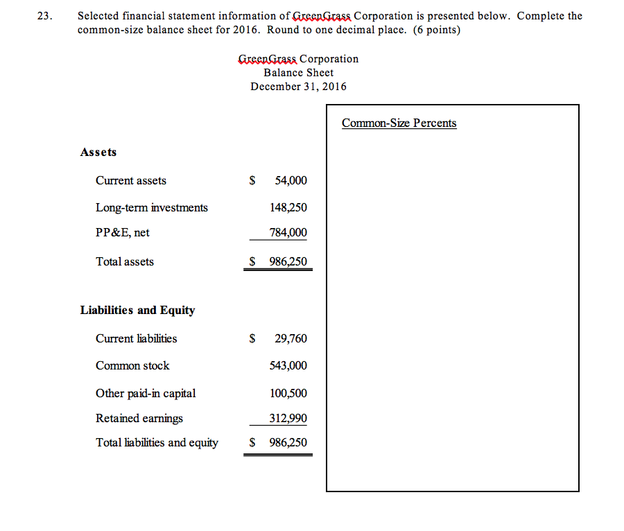 Need help completing this common-size balance sheet Selected financial statement information Corporation