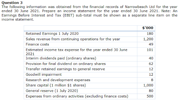 I need help preparing an income statement for this set of information.
