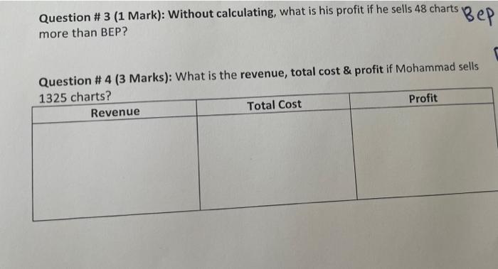  Question # 3 (1 Mark): Without calculating, what is his profit