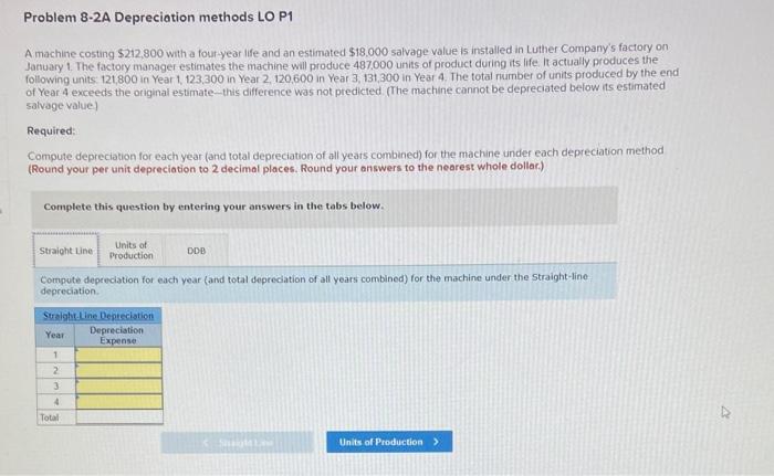  Problem 8-2A Depreciation methods LO P1 A machine costing $212,800 witha
