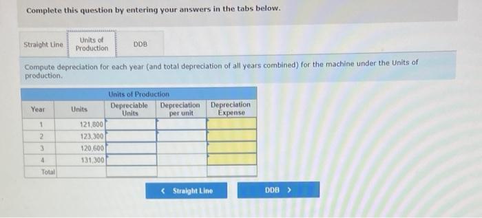 four-year iffe and an estimated $18,000 salvage value is installed in Luther