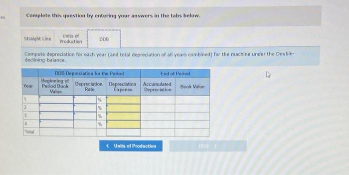 Company's factory on January 1. The factory manager estimates the machine will