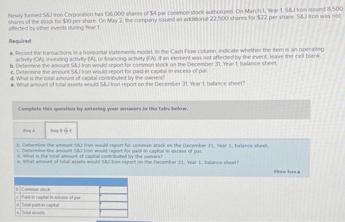 3-10 Identify the characteristics of capital stock - 3-12 Show how issuing