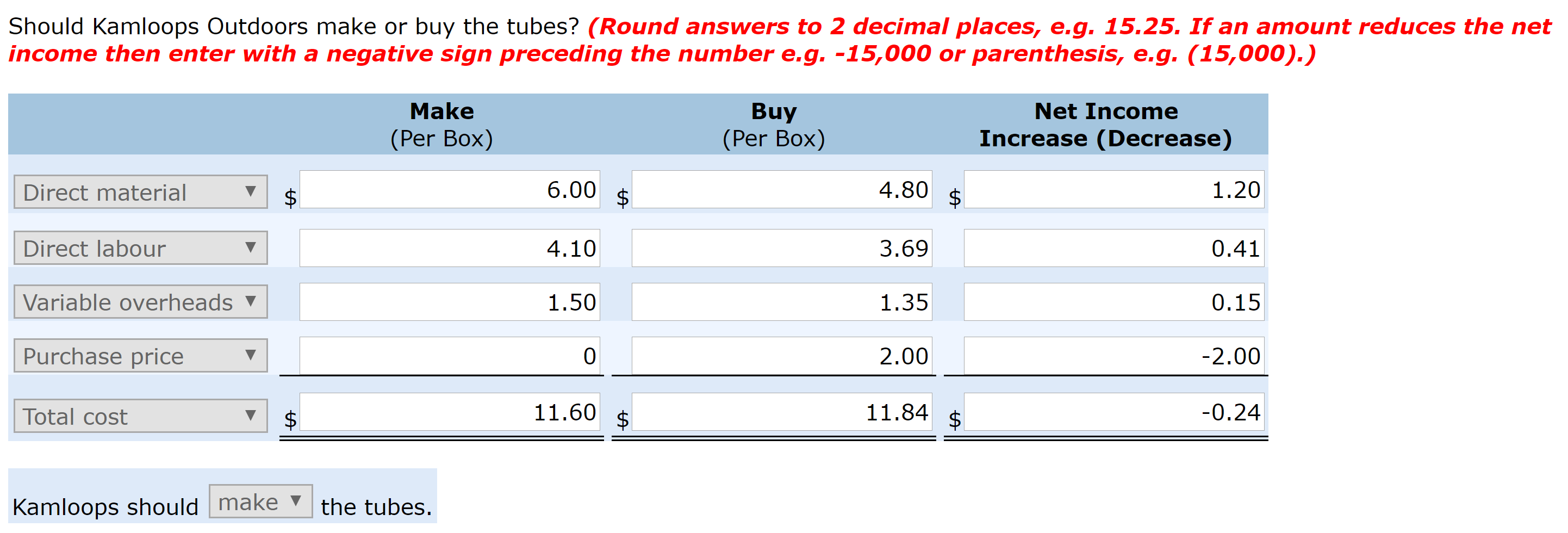 Thank you. The Kamloops Outdoors Corporation, which produces a highly successful line