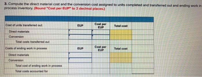 assigned to products LO C2, C3 The following information applies to the