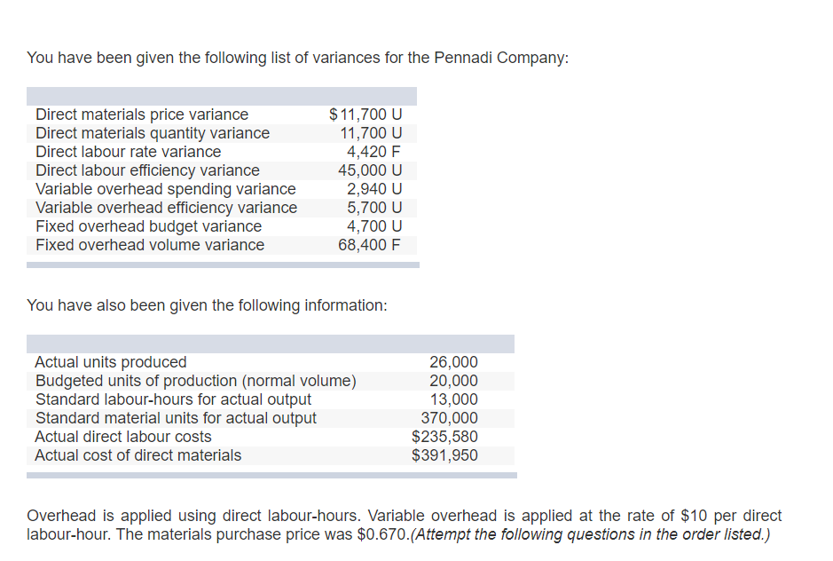 I have been working away at the question for a while and