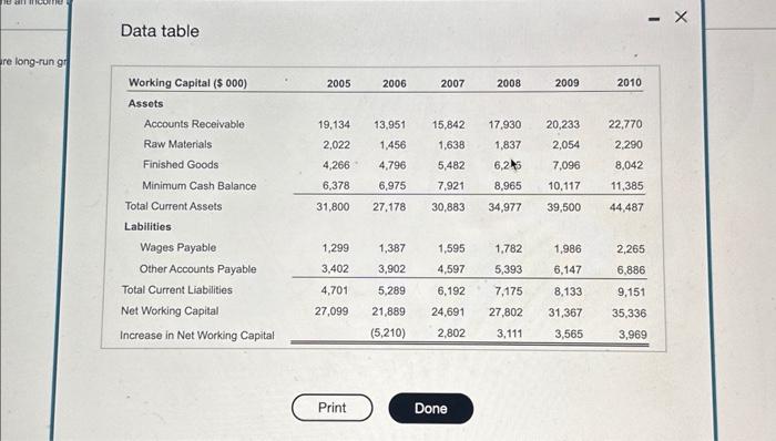 (Click on the following icon D. in order to copy its contents