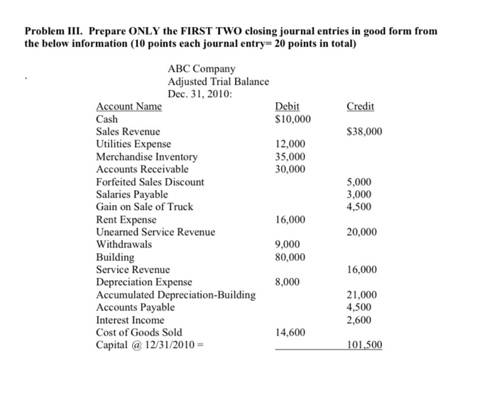  Debit Problem III. Prepare ONLY the FIRST TWO closing journal entries