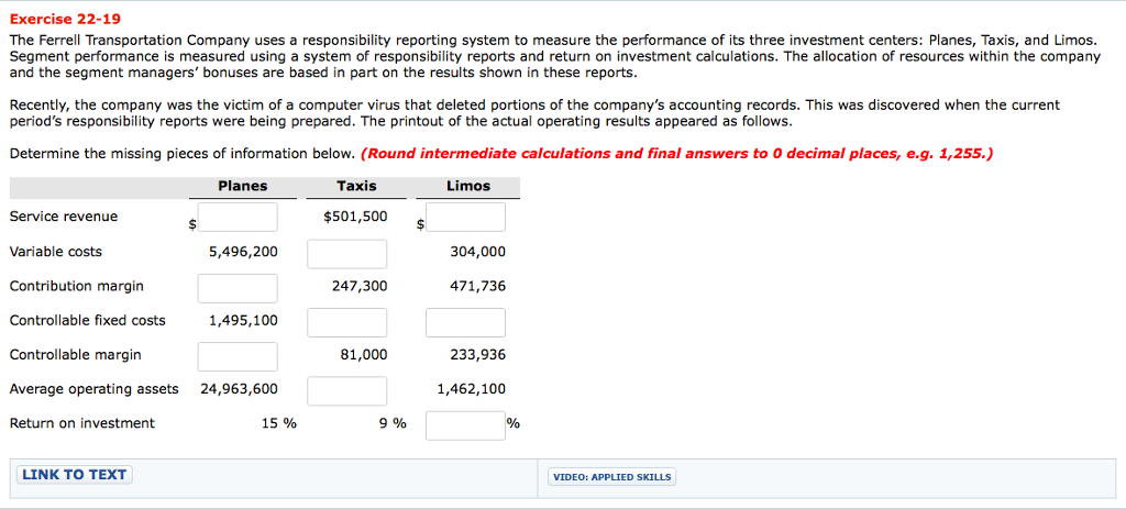 Exercise 22-19 The Ferrell Transportation Company uses a responsibility reporting system