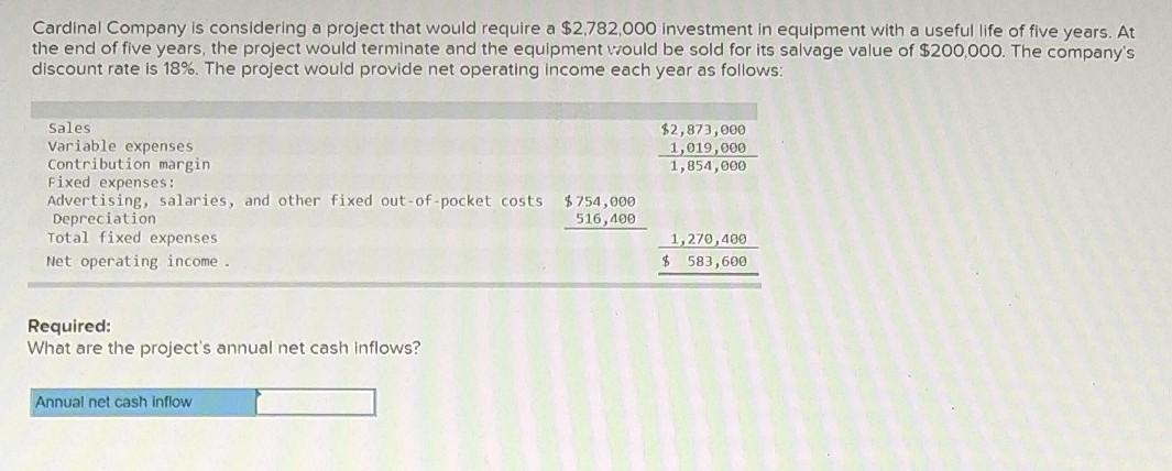  pleas solve this asap Cardinal Company is considering a project that