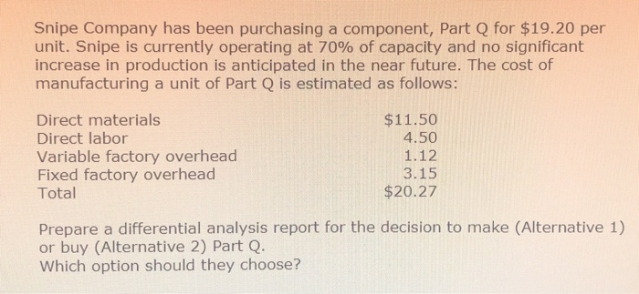 Snipe Company has been purchasing a component, Part Q for $19.20
