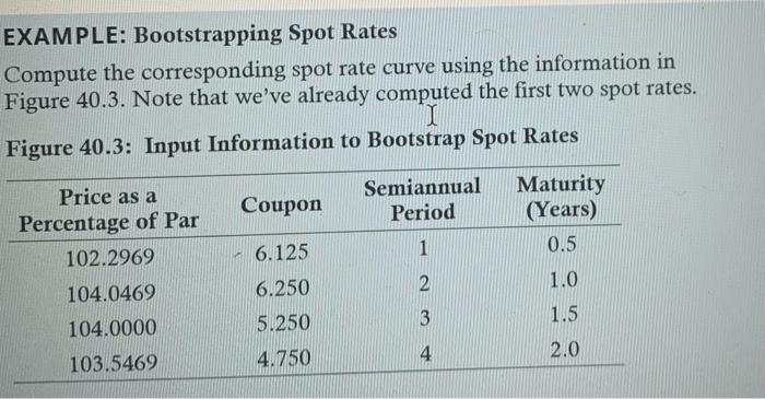  EXAMPLE: Bootstrapping Spot Rates Compute the corresponding spot rate curve using