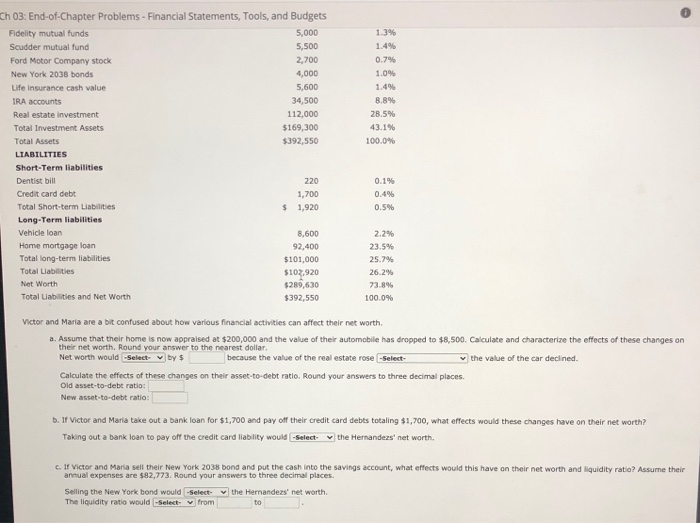 , , their children drive, go to college, and leave home and