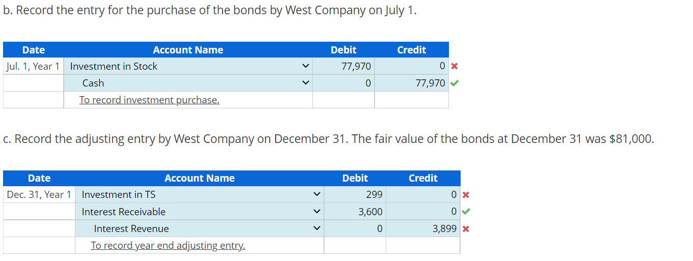 Company purchased for cash, 8, $10,000 bonds of North Corporation to yield