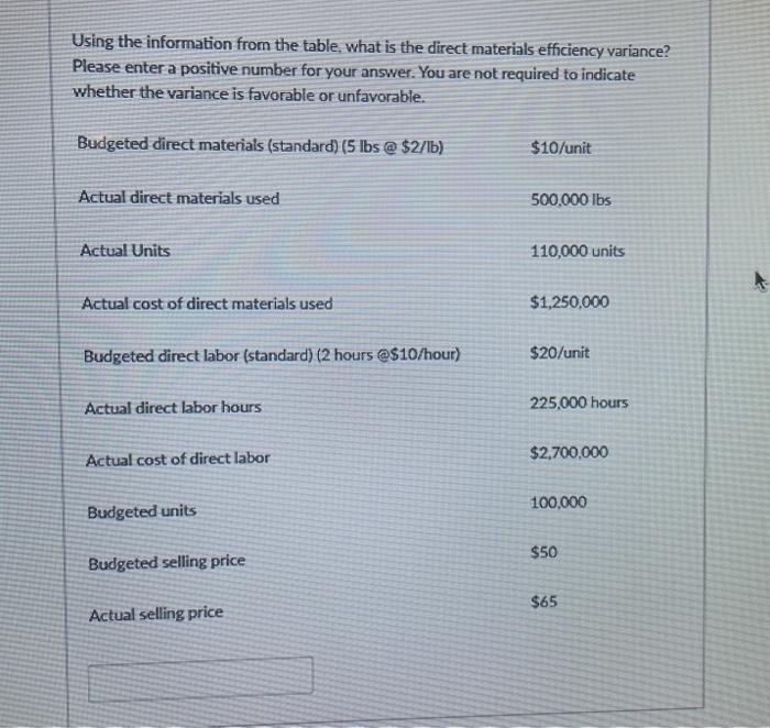  Using the information from the table, what is the direct materials