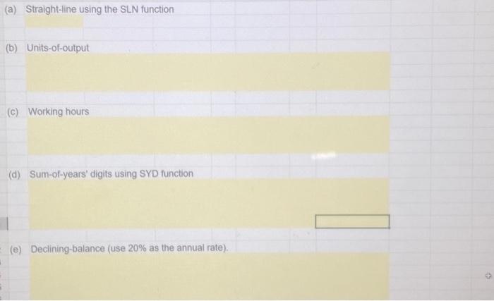 Jon Seceda Furnace Corp. purchased machinery on May 1, 2020. The following
