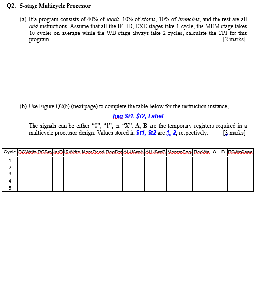 according to IEEE 754 single precision floating point standard. [3 marks] SE2
