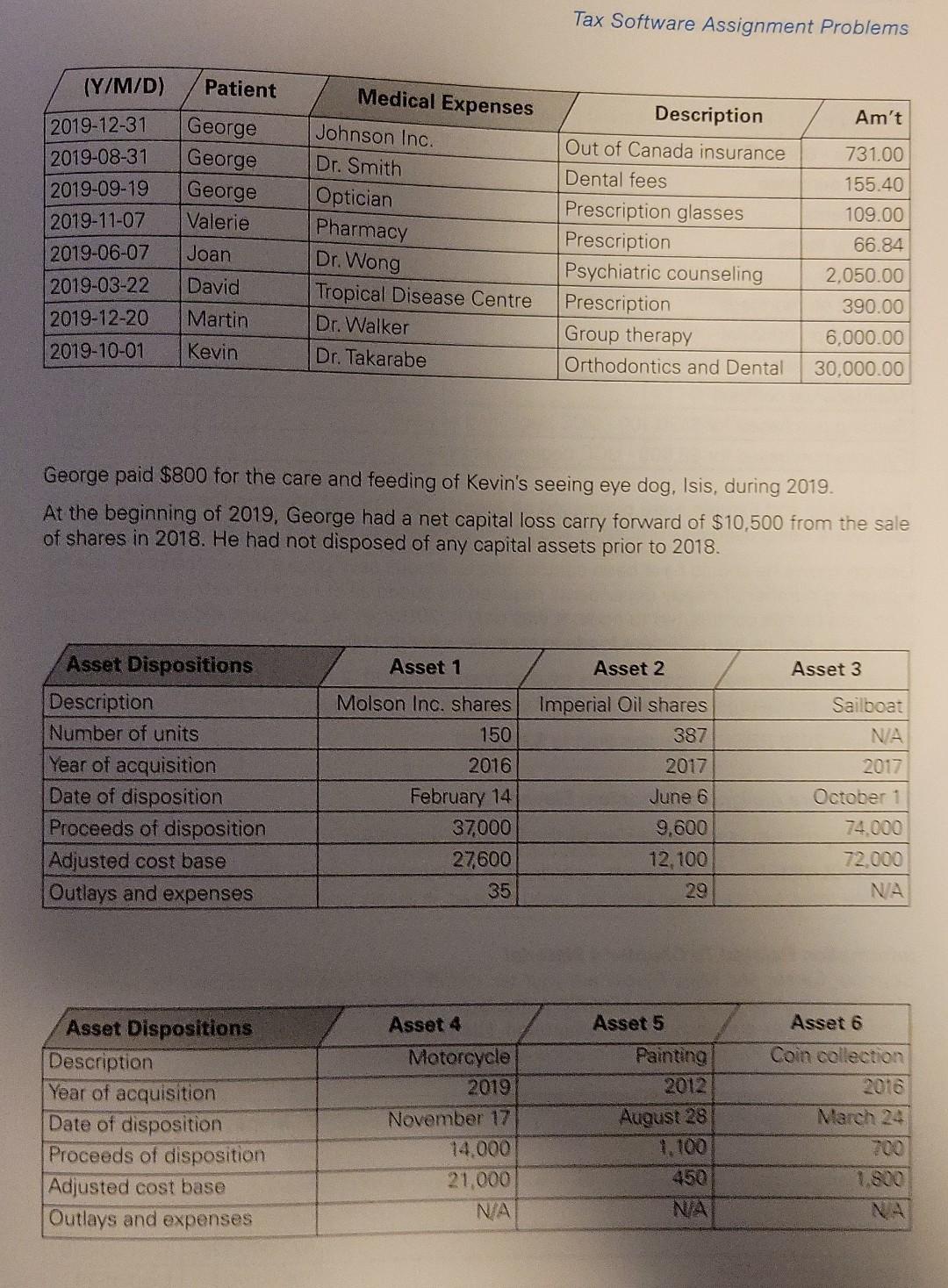 purely coincidental. George Pharmacy is a pharmaceutical sales rep who has been
