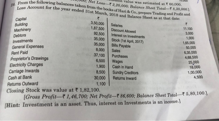  m the following ,00: Net able value was estimated at 60,000.