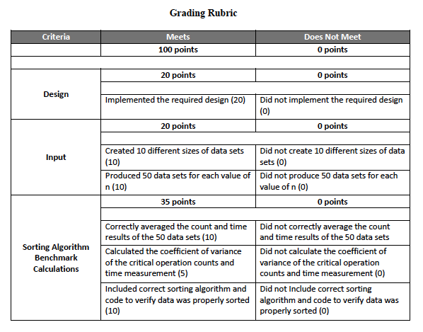 your selection in the "Ask the Professor" conference. No more than five