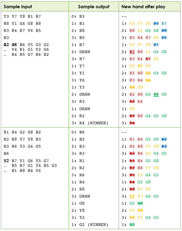 game starts with a shuffled deck of 32 cards (given to you).
