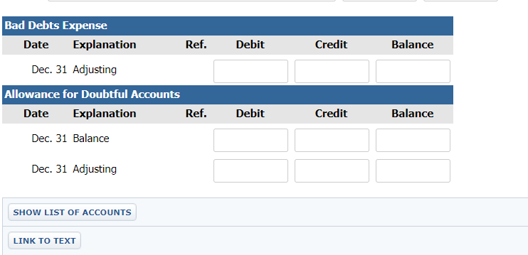 Company. Number of Days Past Due Not Over 90 Customer Total Yet